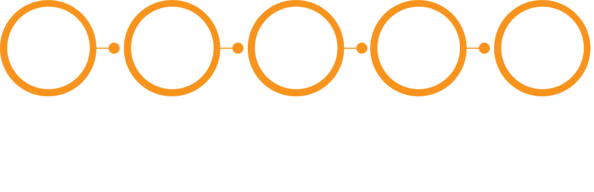 Components of the R&D tax credit